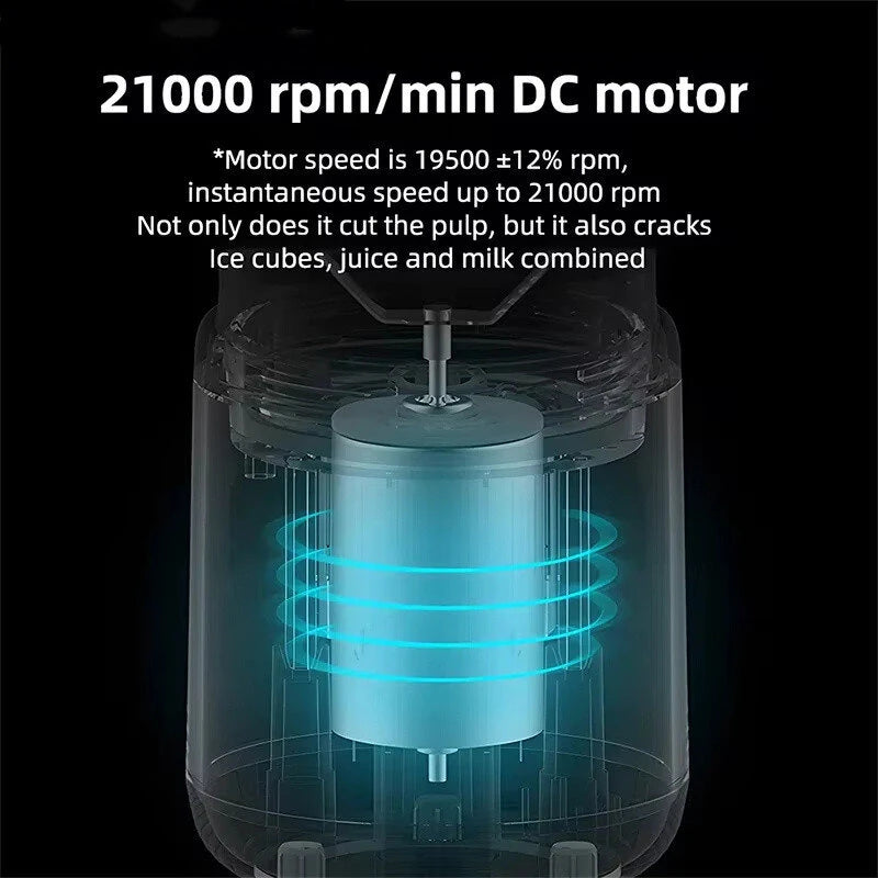 Double Cup Multifunction Usb Fruit Mixers Juicers 6 Blade Portable Electric Juicer Blender Fruit Juicer Cup Food Milkshake Juice Maker