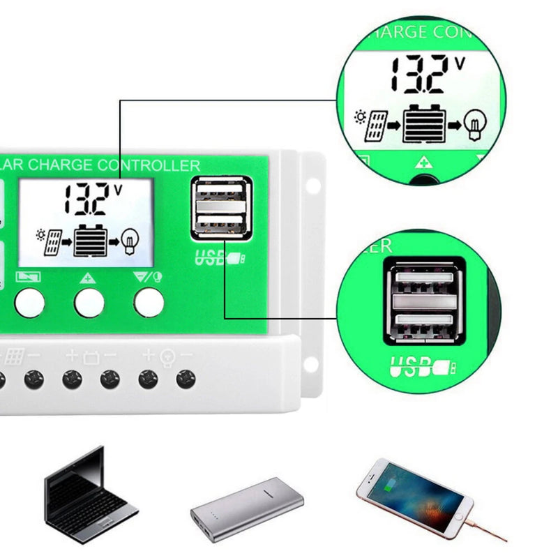 300W Power Inverter DC 12V to AC 220V Modified Sine Wave Inverter with 25W Solar Panel and 50A Solar Charge Controller for Mobiles Phones Computers Laptop LCD Dual Digital Intelligent Display Screens Inverter