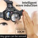 IPRee Dual Light Source Zoomable LED Headlamp with Sensing Switch Long-Range Strong Light LED Outdoor Long Endurance Head Light Searchlight