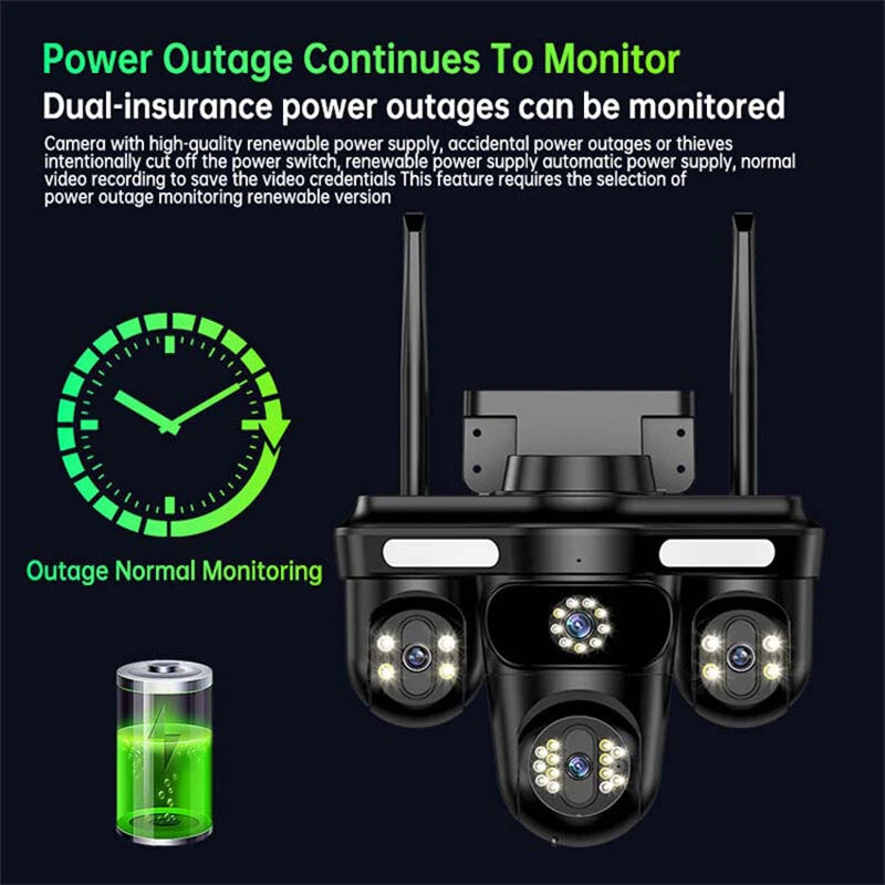 6MP WIFI IP Camera Three Lens 10X Zoom Three Screens WiFi Wireless Outdoor Monitor Security Protection CCTV Video Surveillance