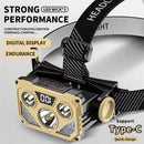 USB Rechargeable Headlamp With Blue Red Light Headlight LED Headlamp Outdoor Camping Fishing Forehead Flashlight Night Head Lamp