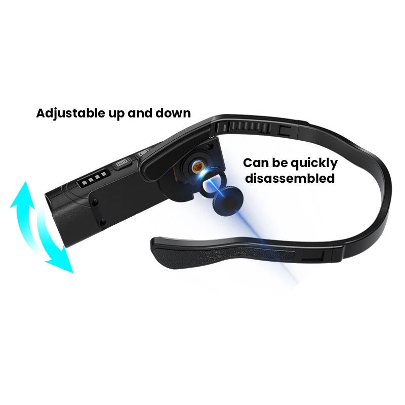 Bikight Dual Light Source Hangers Ears XPG LED Headlamp Built-In Battery USB Rechargeable Power Induction Headlight Removable Mini Flashlight for Camping Cycling Outdoor Activities