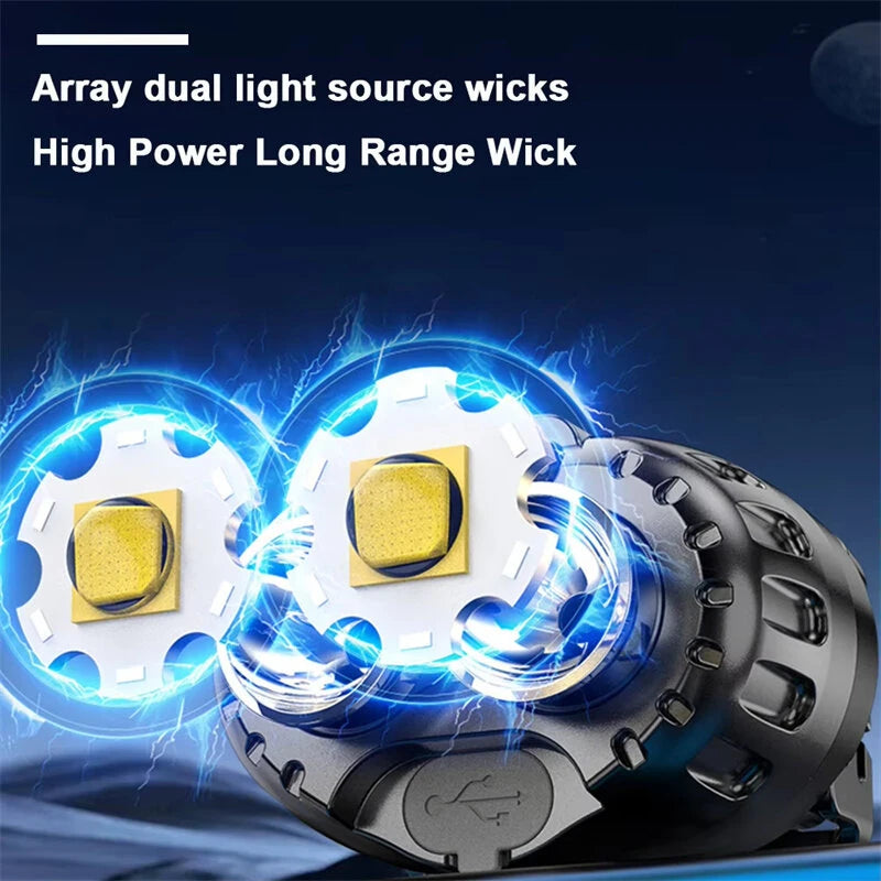 Bikight Smart Sensor Powerful LED Headlamp USB Charging Emergency Head Flashlight 250LM XPE LED Headlight IPX4 Waterproof for Outdoor Camping Fishing