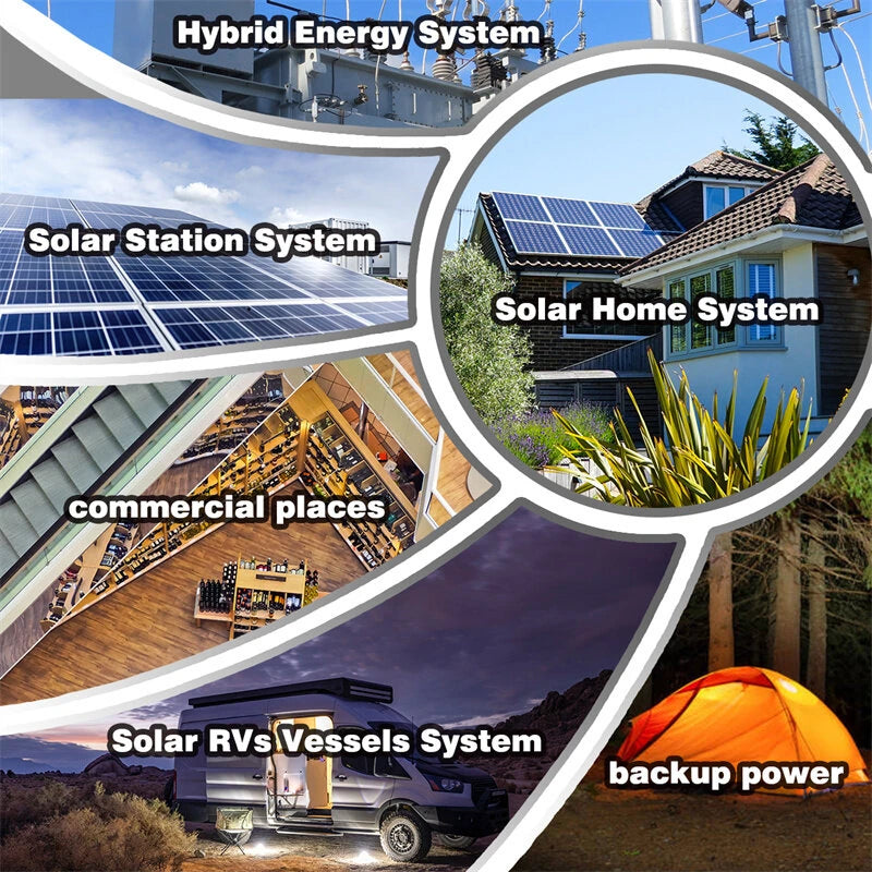 GMI700 MPPT Solar Mirco Inverter for Balcony Power Plant High-performing Grid-tied Sinewave Parallel 2x350W Solar Panels