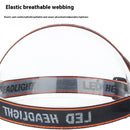 8 LED 20 SMD Rechargeable Super Bright LED Headlamp with Built-in Battery, 4 Lighting Modes for Outdoor Running Cycling Trekking Headlight