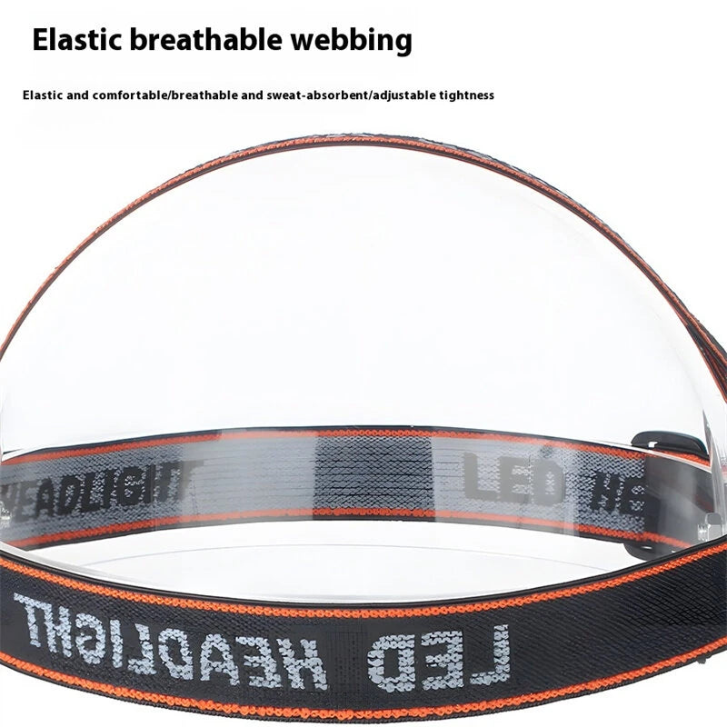 8 LED 20 SMD Rechargeable Super Bright LED Headlamp with Built-in Battery, 4 Lighting Modes for Outdoor Running Cycling Trekking Headlight