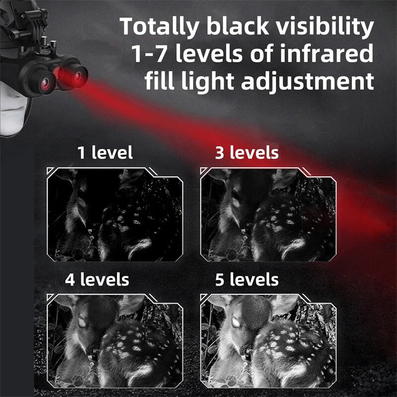 IPRee Head Mounted Night Vision Goggles 3D VR Digital Infrared Night Vision Binoculars 8064x3024 Photo & 3840x1080 Video Resolutions 150m Night Vision