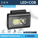 SMILING SHARK Mini Rechargeable Headlamp, COB Magnet Type-C Rechargeable Headlight, For Outdoor Running Fishing Reading Emergency Lights