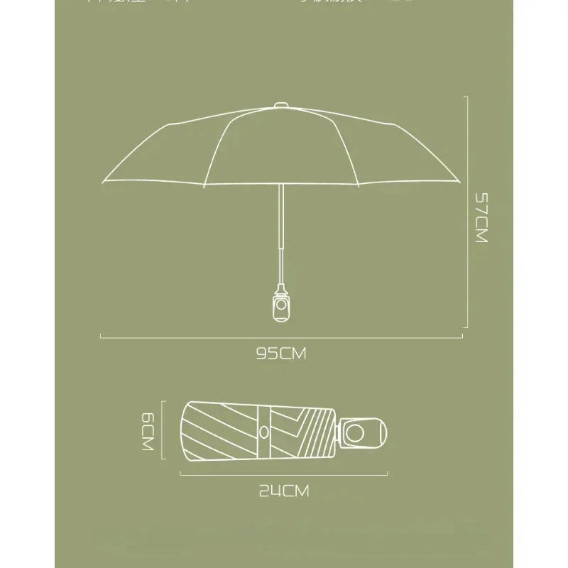 Automatic 8-Rib Sun Protection Umbrella Fully Automatic Pocket Umbrella Cute Mini Black Coated Five Fold Sun Umbrella Mini Portable Pocket Umbrella