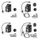 OFFBONDAGE N5 1000LM Wireless Remote Control Bicycle Headlight Type-C Charging IPX4 Waterproof Front Bike Light for MTB Ride Night Riding
