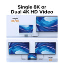 UGREEN High-Speed USB C Cable 240W Power Delivery USB4 Charging Cord for Laptops and Mobile Devices