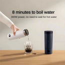 XIAOMI Mijia Portable Electric Heating Cup 2 Smart Electric Kettle 316 Stainless Steel Water Thermos Cups for Outdoor Travel