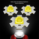 Smart Sensor Mini LED Headlamp Rechargeable Headlight Built-in Battery Led Headlamp Camping Fishing Flashlight