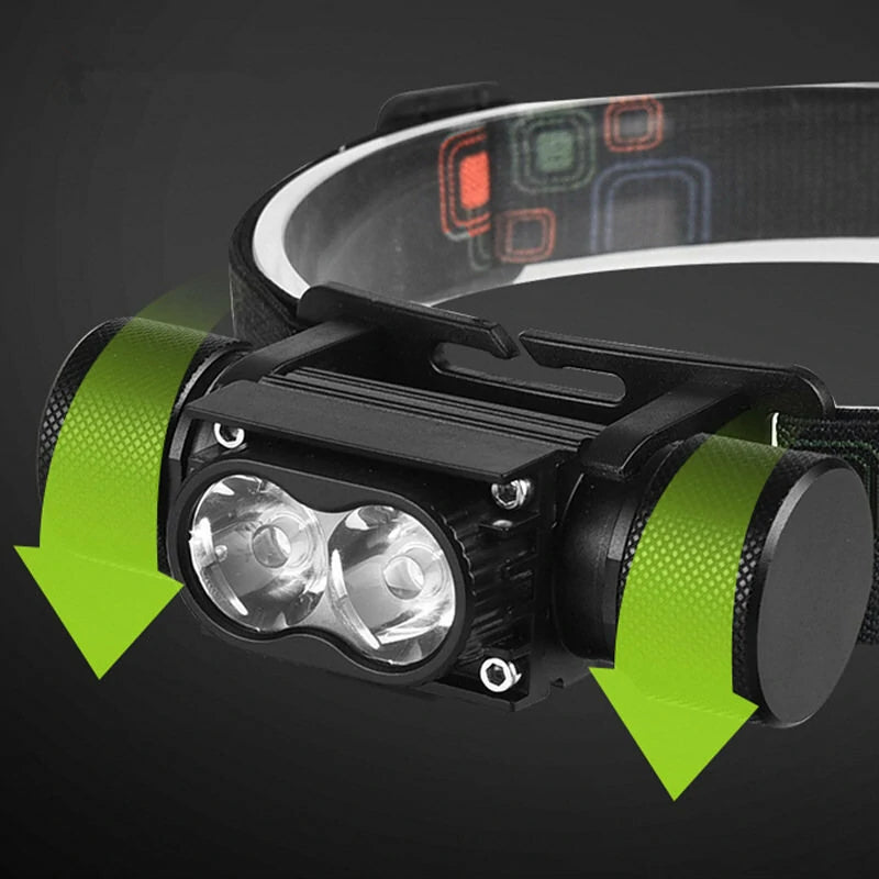 5 Light Mode Headlamp Portable Bicycle Lights COB LED Head Lamp Flashlight USB Rechargeable Head Torch Head Light