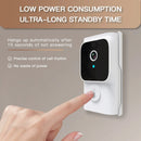 Y8-KP2 2.4G Bluetooth Visual Doorbell Wireless Installation Infrared Night Vision Two Way Video Intercom Ultra Long Standby Time 4.3 Inch IPS Screen