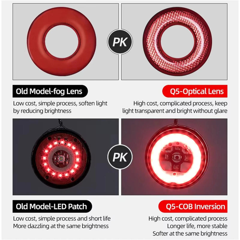 ROCKBROS Q5 Smart Auto Brake Sensing Bicycle Taillight Vibration Sensor Wake-up IPX6 Waterproof USB Charging Bike Rear Light for Night Riding