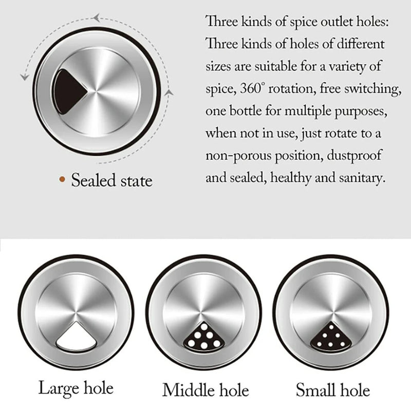 7Pcs Set Rotating Base Spice Seasoning Jar Set Kitchenware Creative Multifunctional Rotating Glass Spice Box Jars Set for Spices Pepper