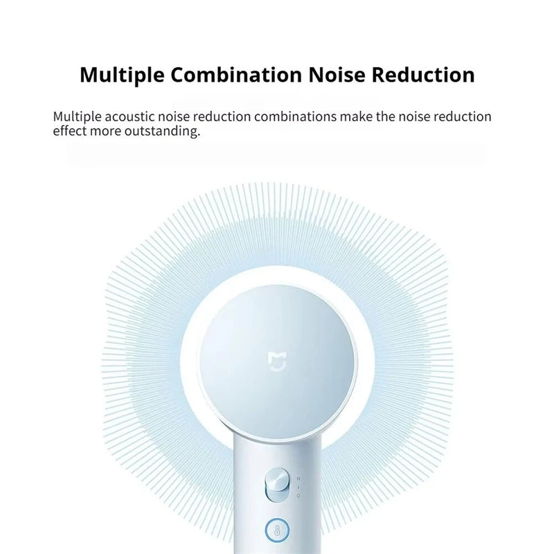XIAOMI Mijia GSHF04LF High Speed Hair Dryer 200 Million Negative Ions Wind 62m/s 1600W 110,000 rpm Lightweight Quiet Operation for Home