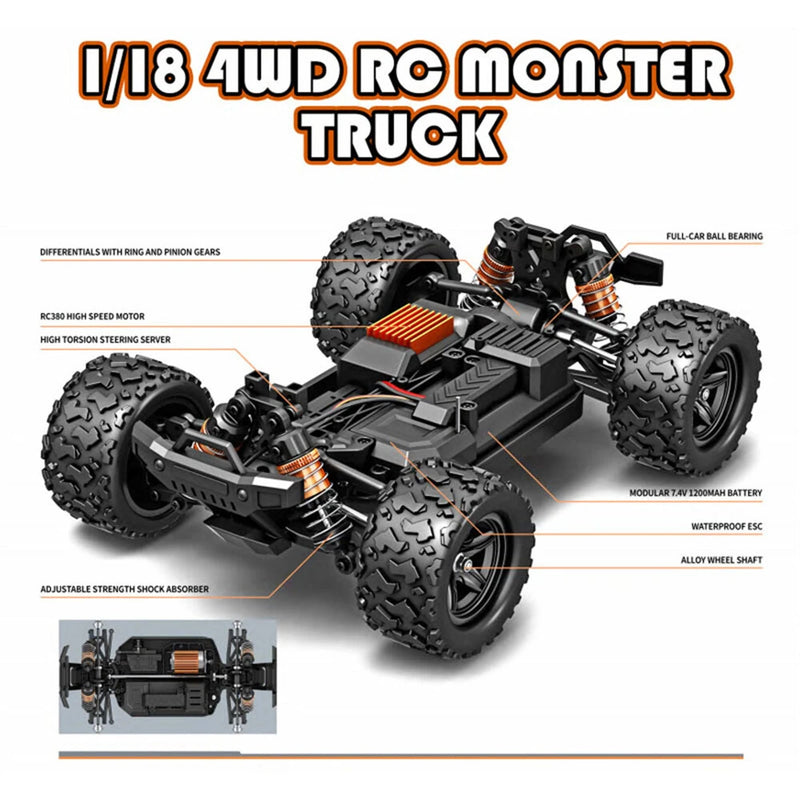 HS 18311/18312/18313/18314 RTR 1/18 2.4G 4WD 36km/h RC Car High Speed Off-Road Truck LED Light Full Proportional Vehicles Models Toys