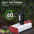 Wuben E7 1800lm Ultra-Compact and Lightweight LED Headlamp & Flashlight With 18350 Battery High Lumen Recheargeable Mini Torch Light LED Headlight