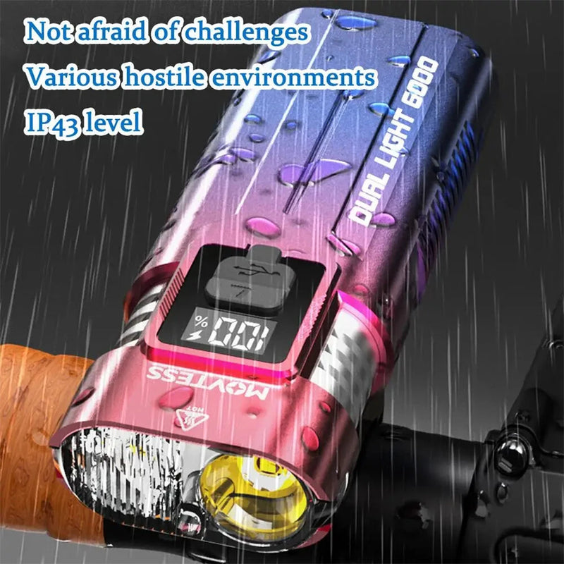 BIKIGHT SM220 800LM Dual-core LED Bicycle Headlight Battery Level Digital Display USB Charging Waterproof Front Bike Light for MTB Road Night Riding