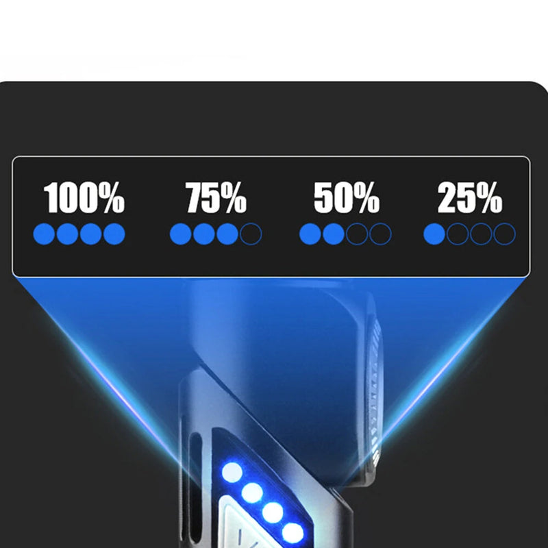 2 In 1 L-shape Flashlight LED Headlamp USB Rechargeable Bright Magnet Strong Mini Torch 90-Degree Adjustable Multi-Functional Outdoor Adventure Tool Compact Clip Light Waterproof Hiking Gear