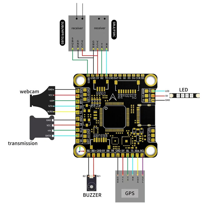 30.5x30.5mm F405 F4 Flight Controller with 5V 10V BEC Output & 60A BLS 4in1 3~6S ESC Stack for FPV Racing Drones