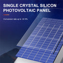 IPRee 3W Solar Panel Solar Exhaust Fan Pet Animal Husbandry Indoor Ventilation Cooling PV Module Outdoor Fan Speed Controller