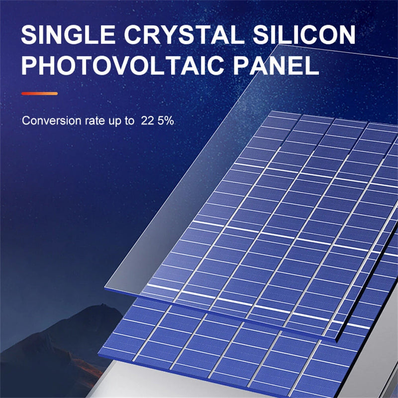 IPRee 3W Solar Panel Solar Exhaust Fan Pet Animal Husbandry Indoor Ventilation Cooling PV Module Outdoor Fan Speed Controller