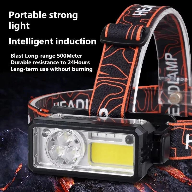Bikight T142 Smart Sensor Powerful Type-C LED Headlamp 6 Modes 18650 Torch Built-in Battery Rechargeable Camping Fishing Light