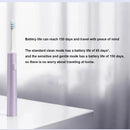 Xiaomi Mijia T302 Sonic Electric Toothbrush with DuPont Antibacterial Bristles Four Cleaning Modes 150 Days Battery Life 360 Wireless Charging, and IPX8 Waterproof for Comprehensive Oral Hygiene Care