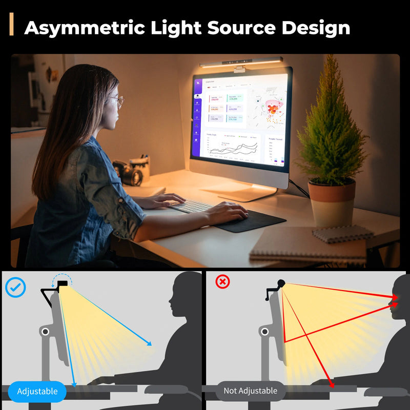 BlitzMax BM-ES1 Monitor Light Bar Stepless Dimming & Color Temperature with Memory Function for Home Office