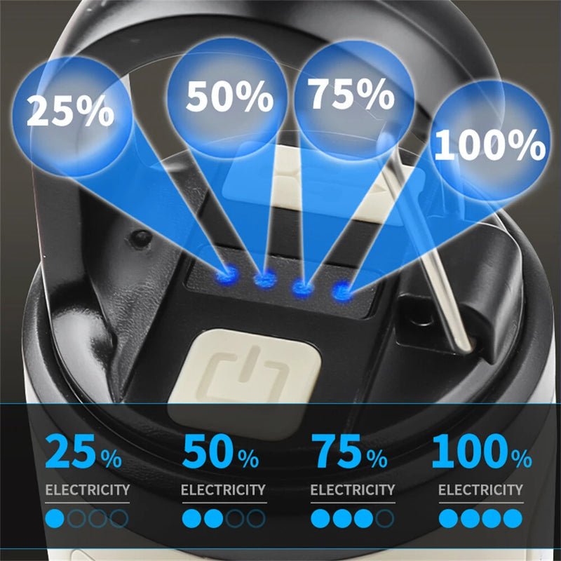 IPRee USB Rechargeable Flashlight Powerful 1200mAh Mini LED Camping Lanterns Warm White Light Haning Outdoor Camping Light