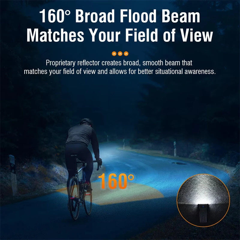 BIKIGHT 8 LED Bike Headlight 900Lm Brightness Dual Distance Beams 4000mAh Battery USB Rechargeable IPX6 Waterproof Rotatable Flashlight for Cycling Camping Fishing