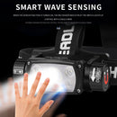 XHP50 LED Headlamp Sensor USB Rechargeable with 21700 Battery Flashlight Torch Head Lamp Camping Fishing Lamp