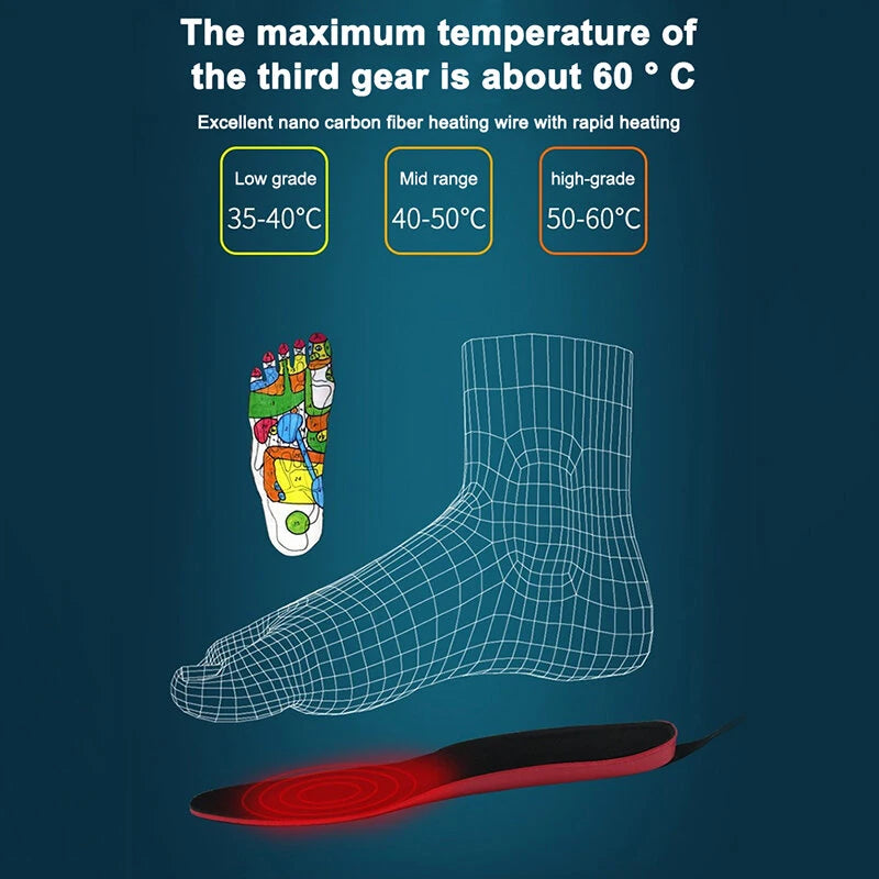 TENGOO 1 Pair EVA Unisex Electric Heated Insoles Wireless Remote Control Thermal Rechargeable Smart Heating Warm Pad for Winter Sports