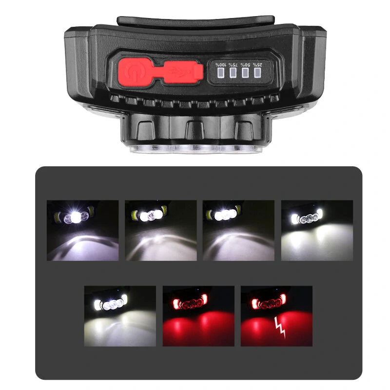 810/810s XPE+LED+COB Strong Light Smart Wave Sensor Headlamp Built-in Battery USB Charging Power Display Headlight