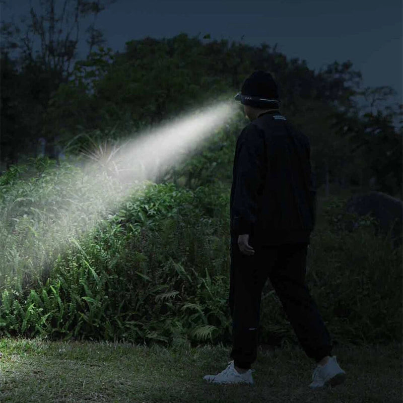 Atuman DUKA MH1 Intelligent Induction LED Headlamp Outdoor Waterproof Headlight Multiple Light Source USB Rechargeable Head Lamp