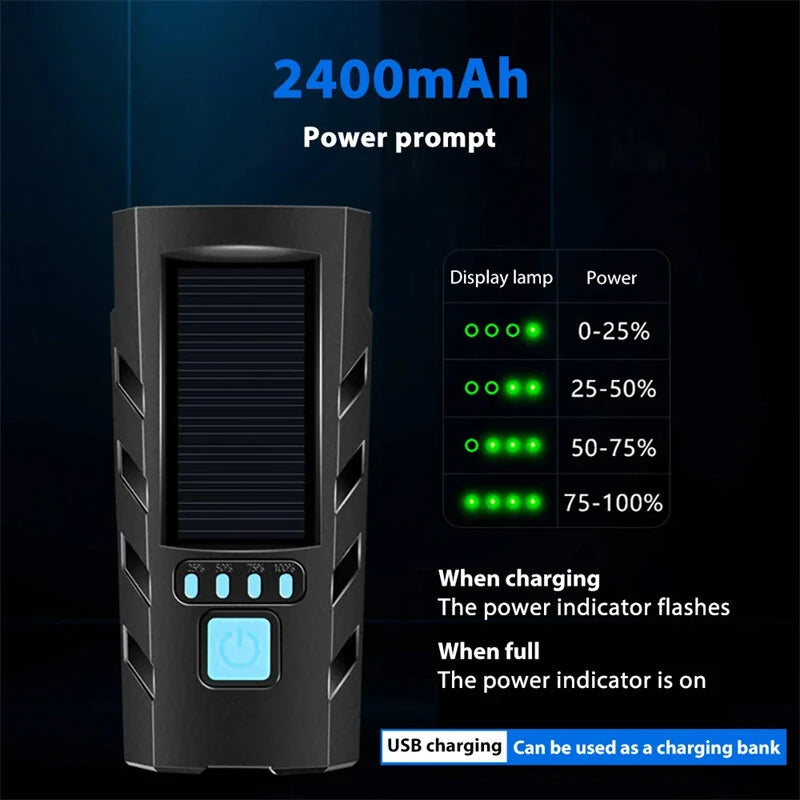 Bikight 4 in 1 Solar Bike Headlight 2400mAh Battery Power Bank 3 Light Modes Waterproof Bicycle Front Light with 130db Horn for MTB Bike Motorcycle Electric Vehicle
