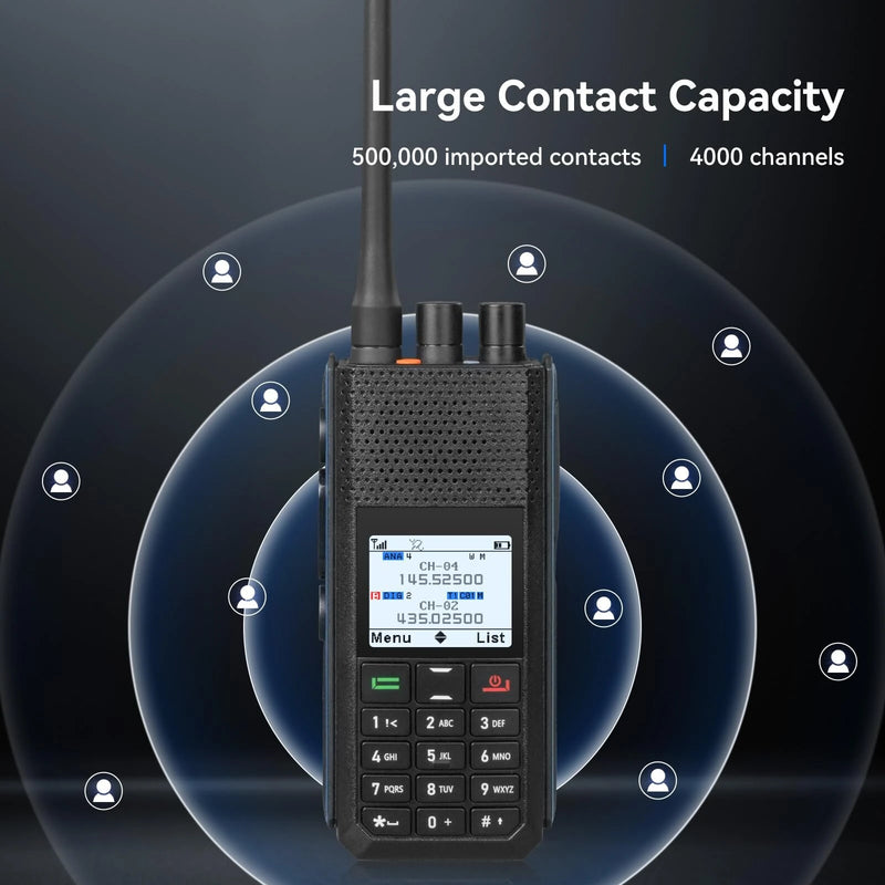 Retevis Ailunce H1 6W GPS APRS Dual Band DMR Ham Radio 500K Contacts 4000 Channels Real Time Location Tracking Type-C Rechargeable 2900mAh Battery UHF VHF Walkie Talkie