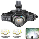IPRee Dual Light Source Zoomable LED Headlamp with Sensing Switch Long-Range Strong Light LED Outdoor Long Endurance Head Light Searchlight