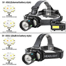 IPRee Dual Light Source Zoomable LED Headlamp with Sensing Switch Long-Range Strong Light LED Outdoor Long Endurance Head Light Searchlight