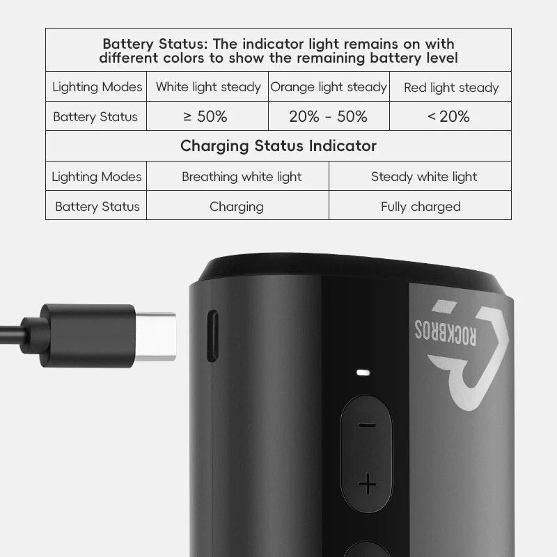 ROCKBROS Mini Electric Bike Air Pump 150PSI 5000mAh Type-C Rechargeable LED Digital Display Portable Lightweight Cycle Car Motorbike Football Inflator