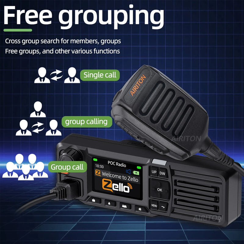 AIRITON AI-828 Mobile POC Car Radio Global GPS Unlimited Distance Network Zello Walkie Talkie Bluetooth 2G 3G 4G Android WIFI Car Radio