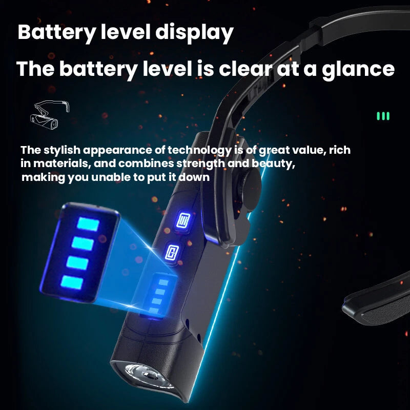 Bikight Dual Light Source Hangers Ears XPG LED Headlamp Built-In Battery USB Rechargeable Power Induction Headlight Removable Mini Flashlight for Camping Cycling Outdoor Activities