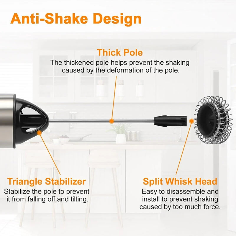 Portable Electric Milk Frother USB Rechargeable Egg Beater Matcha Frother Coffee Cappuccino, Latte, Protein Powder, Matcha Mixer