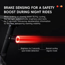 ROCKBROS R3 Smart Brake Sensing Bike Taillight 4 Lighting Modes IPX6 Waterproof Type-C Rechargeable Vibration Sensor Bicycle Rear Light