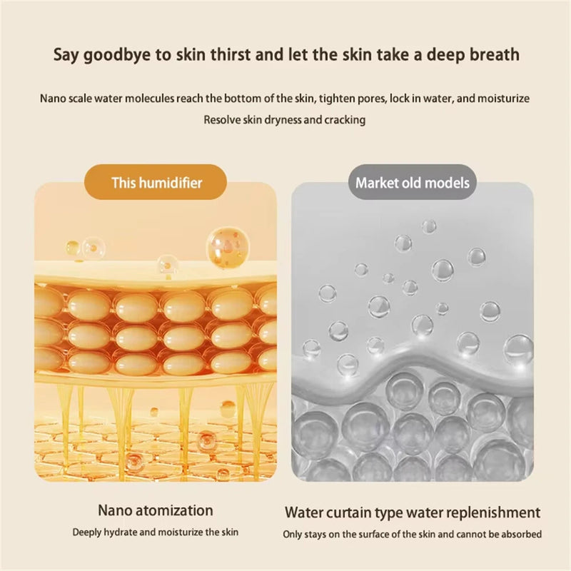 Tevorex 300ML Mini Air Humidifier USB Electric Aroma Diffuser Essential Oil Purifier Aromatherapy Mist Maker Lights For Car Home Bedroom