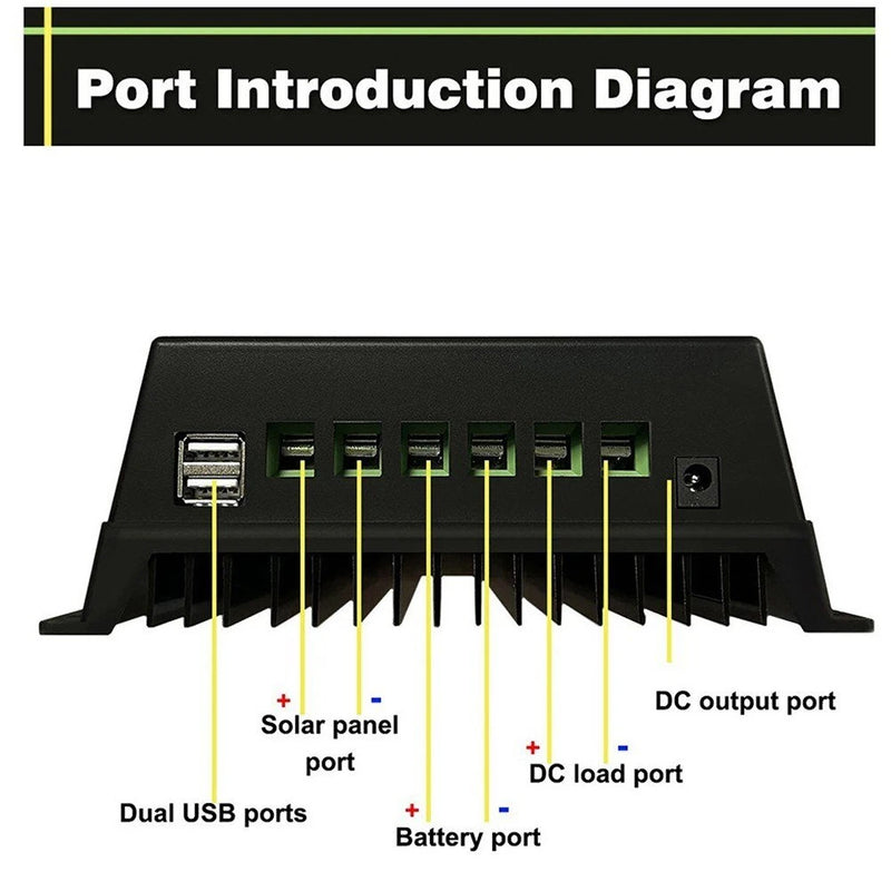 MPPT Solar Controller 12/24/36/48V Automatic Identification Intelligent Photovoltaic System Solar Charging Controller