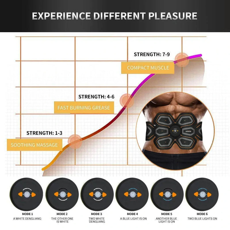 EMS Muscle Stimulator Abdominal Shaping Belt Muscle Exercise Instrument Abdominal Muscle Patch Fitness Equipment for Men Women's Abdominal Arm Leg Home Office Exercise